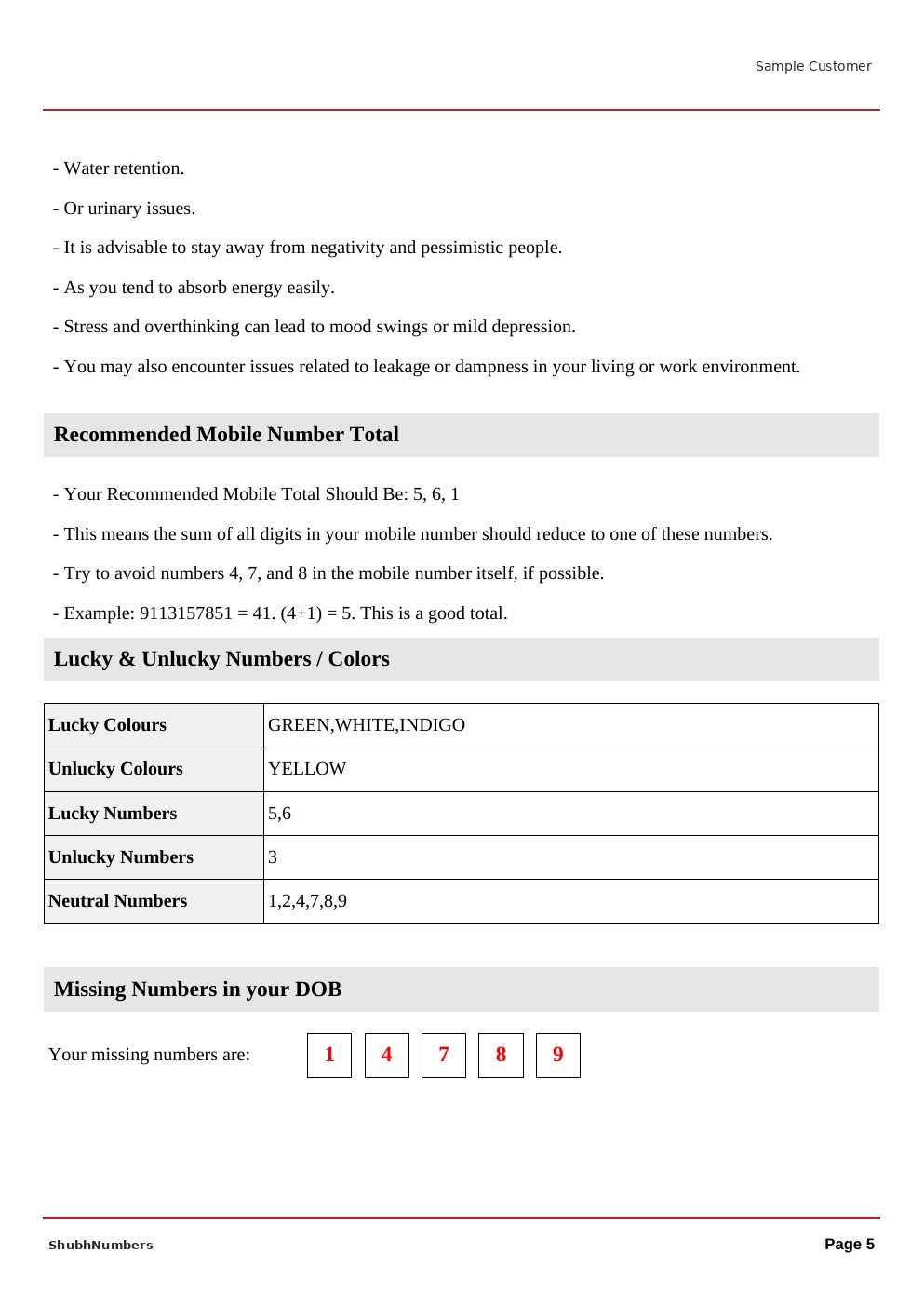 Sample page: Recommended Total & Lucky Colours