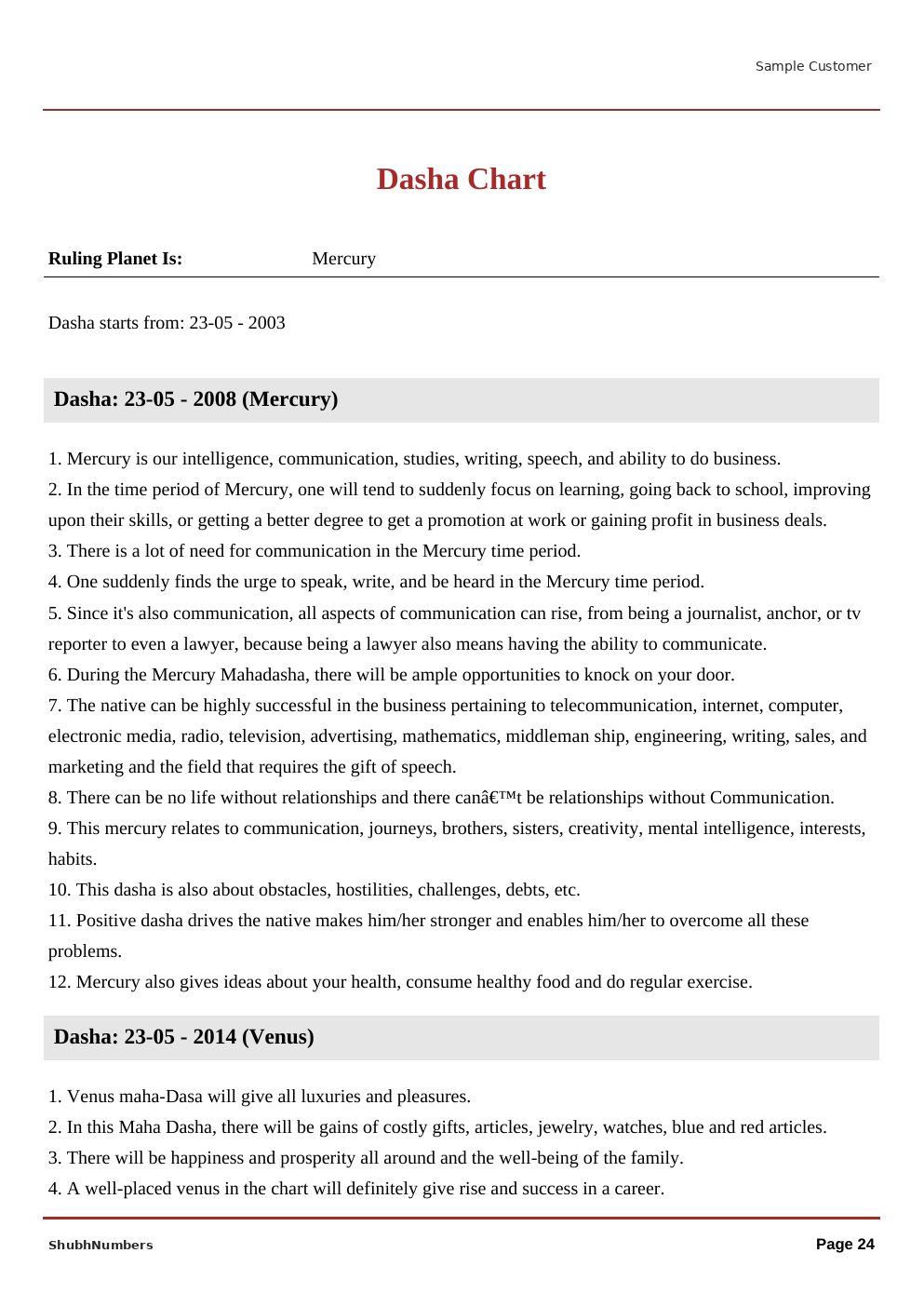 Sample page: Dasha Chart